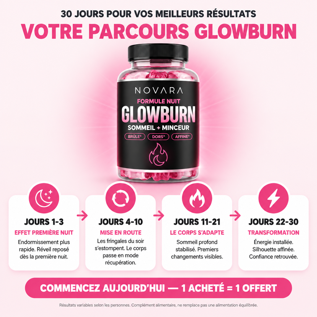GlowBurn | Gummies brûle-graisses pour la nuit - Fraise des bois