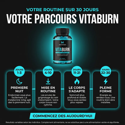 VitaBurn | Gummies brûle-graisses de nuit pour homme à la mélatonine – Myrtille